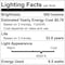 Luxrite MR16 LED Light Bulbs 6.5W (50W Equivalent) 500LM 5000K Bright White Dimmable GU10 Base 24-Pack LR21503-24PK - alternate 2